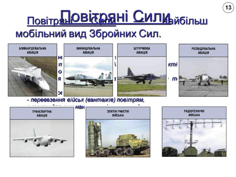 Повітряні Сили — найбільш мобільний вид Збройних Сил.    Його з'єднання та